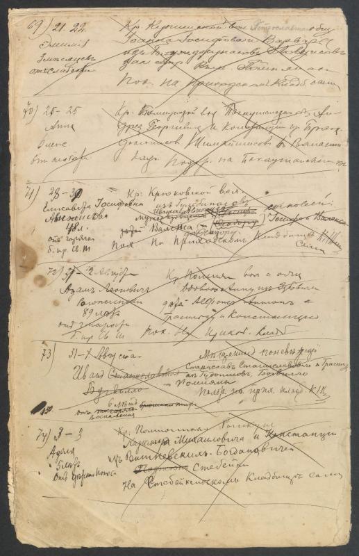 Pumpėnų Romos katalikų parapijos bažnyčios 1904–1905 metų mirties metrikų juodraštis