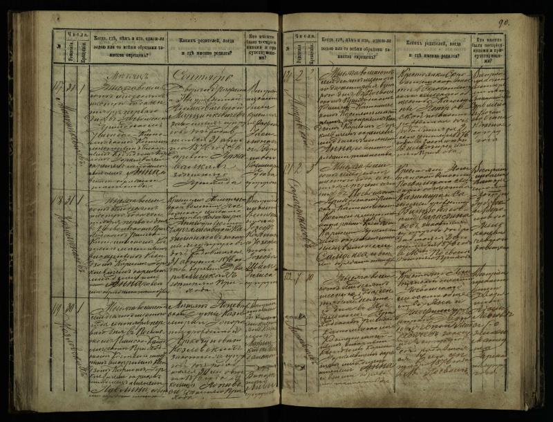 Pasvalio Romos katalikų parapijos bažnyčios 1873–1881 metų krikšto metrikų knyga