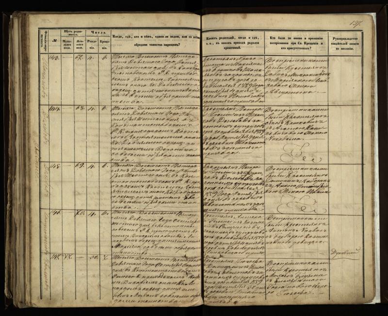 Vaškų (Konstantinavo) Romos katalikų parapijos bažnyčios 1855–1859 metų krikšto metrikų knyga