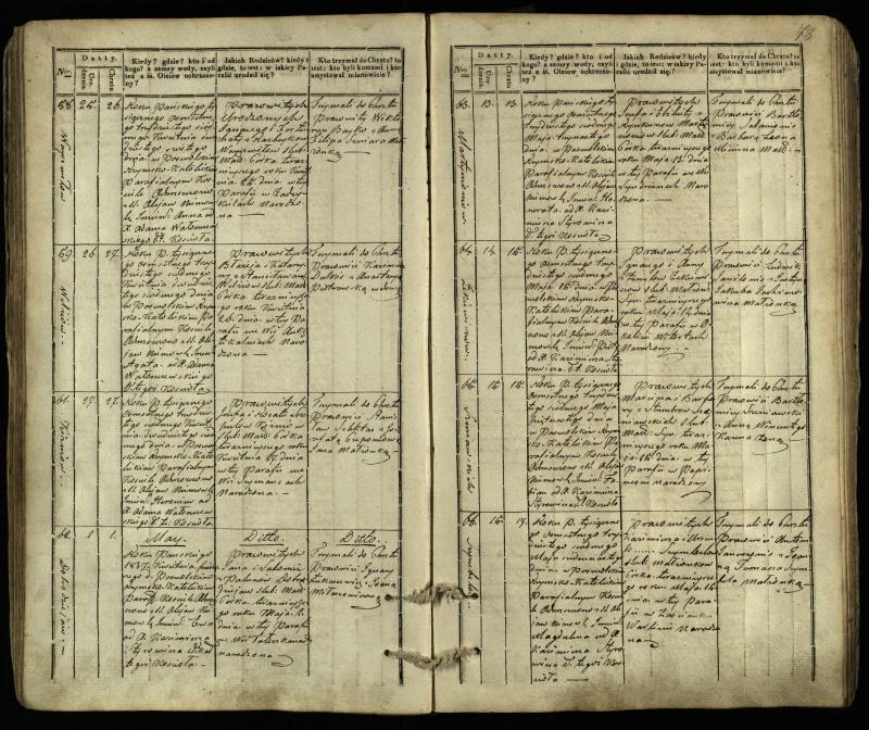 Pasvalio Romos katalikų parapijos bažnyčios 1832–1842 metų krikšto metrikų knyga