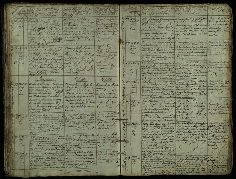 Pušaloto Romos katalikų parapijos bažnyčios 1828–1834 metų krikšto metrikų knyga