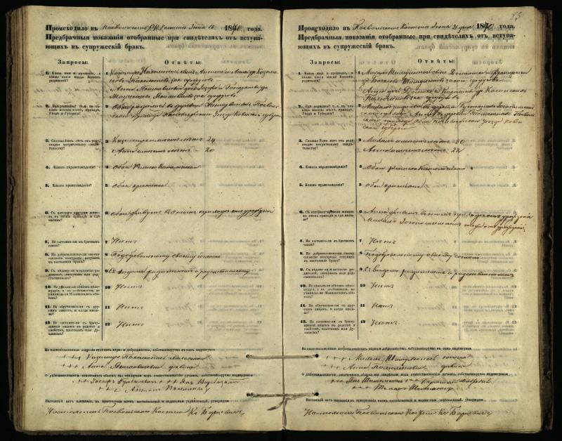 Pasvalio Romos katalikų parapijos bažnyčios 1866–1876 metų priešjungtuvinės apklausos knyga