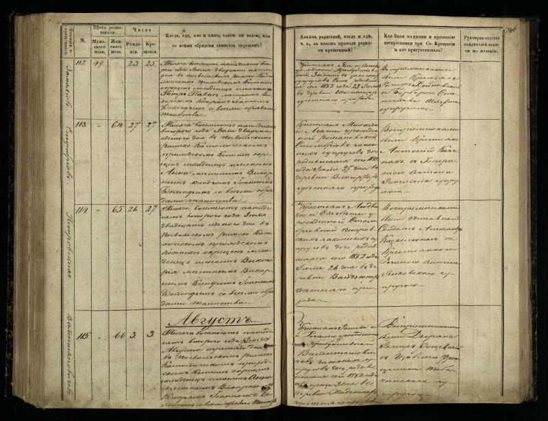 Pasvalio Romos katalikų parapijos bažnyčios 1848–1853 metų krikšto metrikų knyga