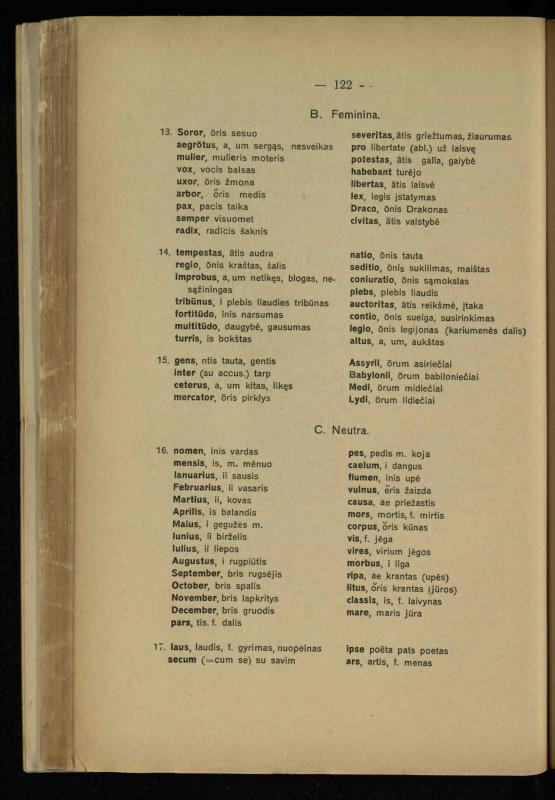Lotynų kalbos chrestomatija: vidurinėms mokykloms vadovėlis (3-sios ir 4-sios klasės kursas) / K. Kliuksinas. – [Kaunas]: Koper. s-ga „Spaudos fondas“, 1932. – 191 p.