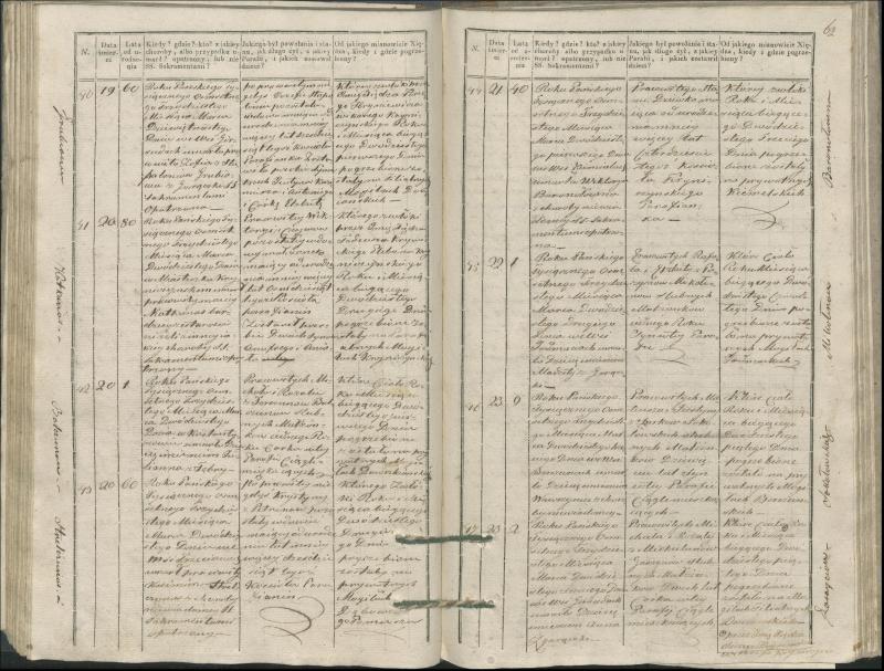Krinčino Romos katalikų parapijos bažnyčios 1827–1831 metų mirties metrikų knyga