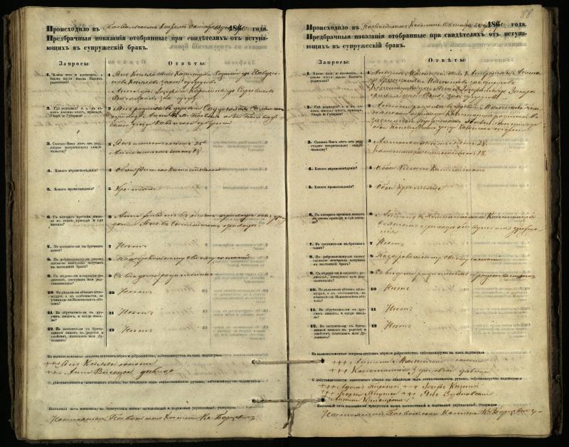 Pasvalio Romos katalikų parapijos bažnyčios 1866–1876 metų priešjungtuvinės apklausos knyga
