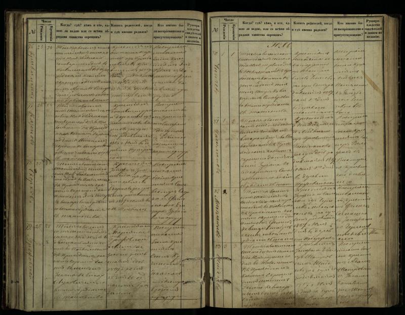 Pasvalio Romos katalikų parapijos bažnyčios 1864–1873 metų krikšto metrikų knyga