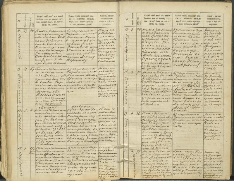 Pasvalio Romos katalikų parapijos bažnyčios 1907–1917 metų mirties metrikų knyga
