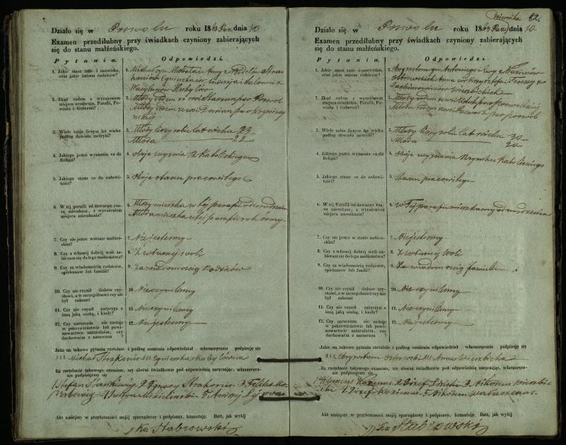 Pasvalio Romos katalikų parapijos bažnyčios 1859–1867 metų priešjungtuvinės apklausos knyga