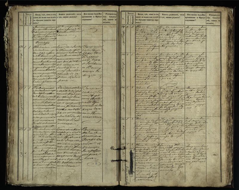 Vaškų (Konstantinavo) Romos katalikų parapijos bažnyčios 1849–1855 krikšto metrikų knyga