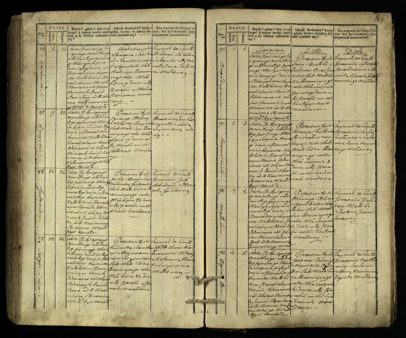 Pasvalio Romos katalikų parapijos bažnyčios 1832–1842 metų krikšto metrikų knyga
