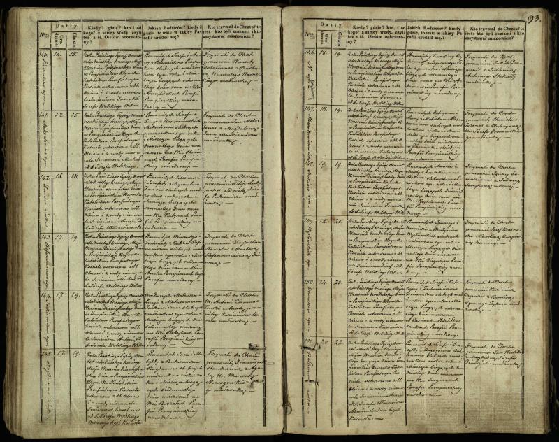 Pumpėnų Romos katalikų parapijos bažnyčios 1837–1848 metų krikšto metrikų knyga