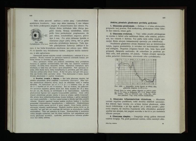 Akių ligų vadovas / Petras Avižonis. – Kaunas: Medicinos fakultetao leidinys, 1940. – VIII, 841, [2] p., 18 iliustr. lap.