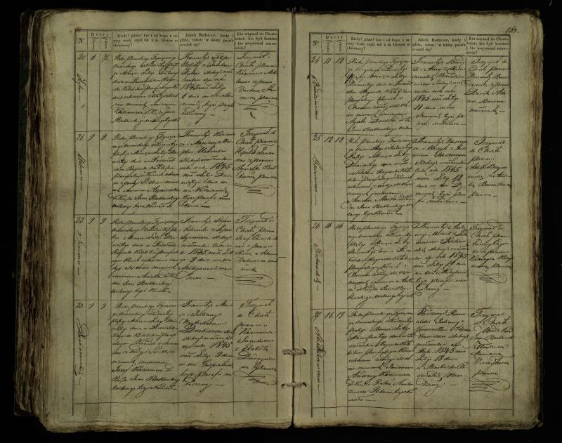 Pušaloto Romos katalikų parapijos bažnyčios 1835–1846 metų krikšto metrikų knyga