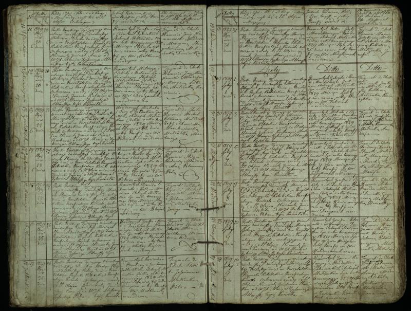 Pušaloto Romos katalikų parapijos bažnyčios 1828–1834 metų krikšto metrikų knyga