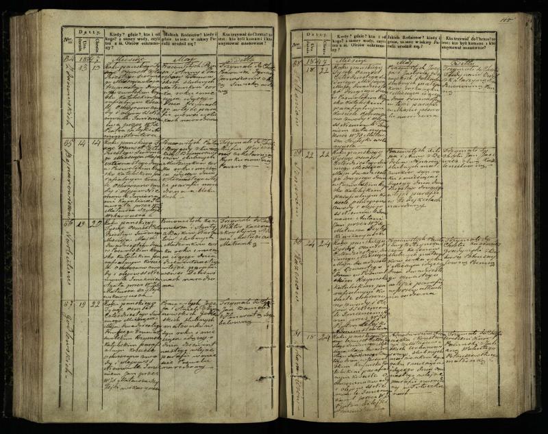 Pasvalio Romos katalikų parapijos bažnyčios 1842–1848 metų krikšto metrikų knyga