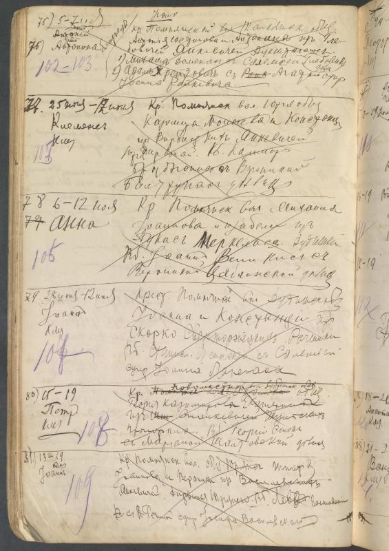 Pumpėnų Romos katalikų parapijos bažnyčios 1906–1917 metų krikšto metrikų juodraštis