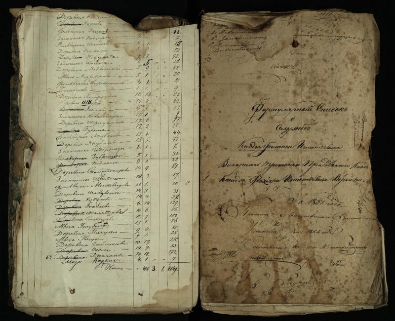 Pušaloto Romos katalikų parapijos bažnyčios 1843–1879 metų gaunamų raštų knyga