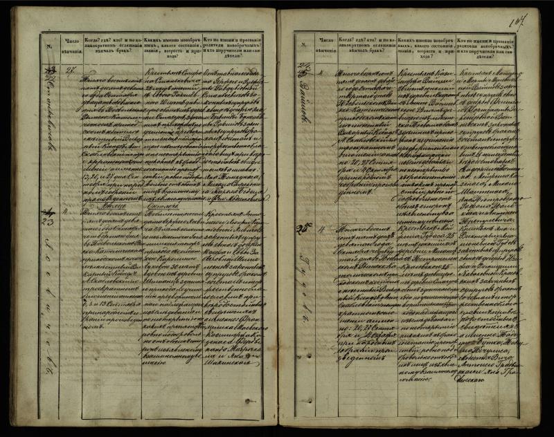 Pasvalio Romos katalikų parapijos bažnyčios 1848–1868 metų jungtuvių metrikų knyga