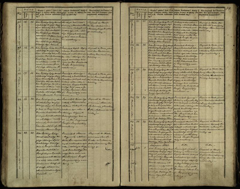 Pumpėnų Romos katalikų parapijos bažnyčios 1837–1848 metų krikšto metrikų knyga