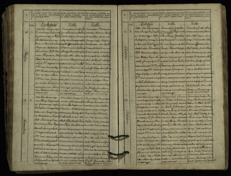 Pasvalio Romos katalikų parapijos bažnyčios 1827–1837 metų jungtuvių metrikų knyga