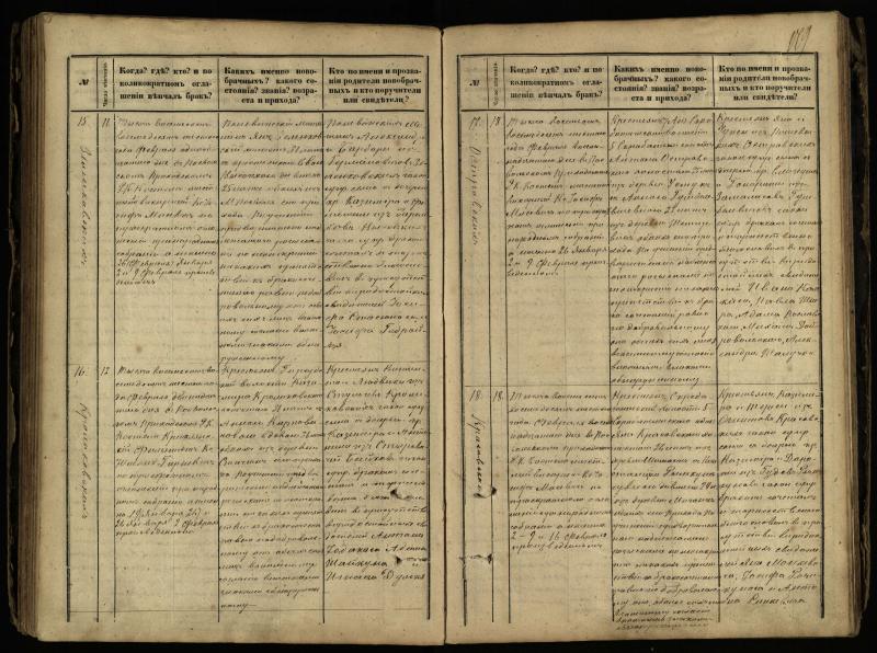Pasvalio Romos katalikų parapijos bažnyčios 1868–1891 metų jungtuvių metrikų knyga