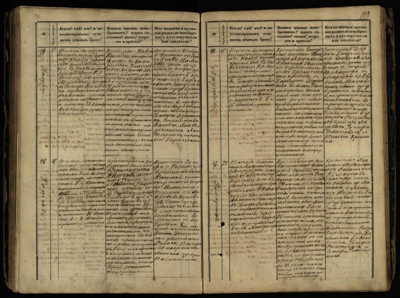 Pasvalio Romos katalikų parapijos bažnyčios 1868–1891 metų jungtuvių metrikų knyga