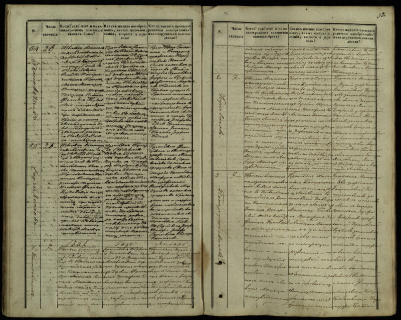 Pasvalio Romos katalikų parapijos bažnyčios 1848–1868 metų jungtuvių metrikų knyga