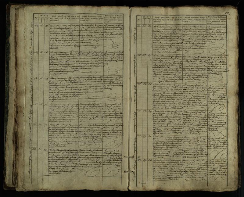 Pušaloto Romos katalikų parapijos bažnyčios 1835–1846 metų krikšto metrikų knyga