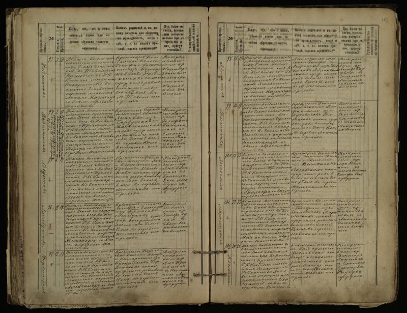 Pasvalio Romos katalikų parapijos bažnyčios 1889–1898 metų krikšto metrikų knyga