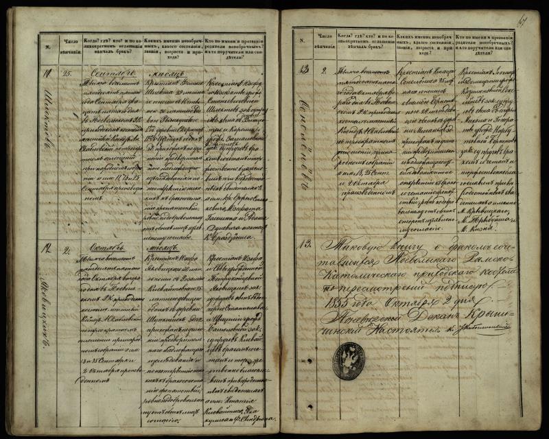 Pasvalio Romos katalikų parapijos bažnyčios 1848–1868 metų jungtuvių metrikų knyga