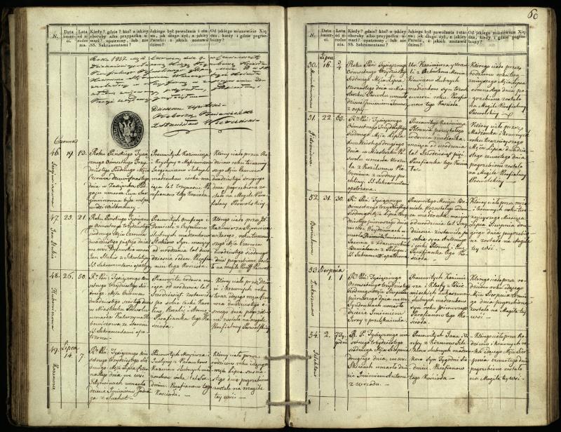 Pasvalio Romos katalikų parapijos bažnyčios 1832–1848 metų mirties metrikų knyga