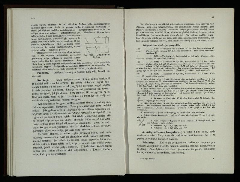 Akių ligų vadovas / Petras Avižonis. – Kaunas: Medicinos fakultetao leidinys, 1940. – VIII, 841, [2] p., 18 iliustr. lap.
