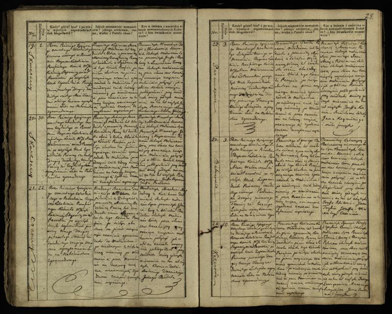Pasvalio Romos katalikų parapijos bažnyčios 1837–1848 metų jungtuvių metrikų knyga