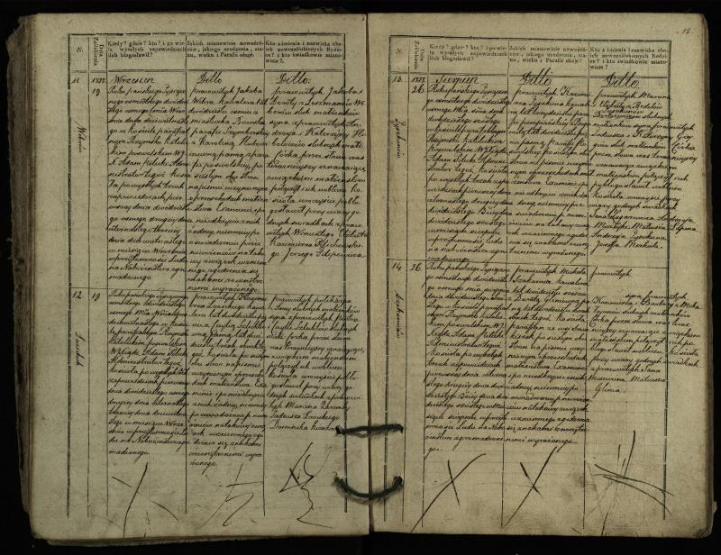 Pasvalio Romos katalikų parapijos bažnyčios 1827–1837 metų jungtuvių metrikų knyga