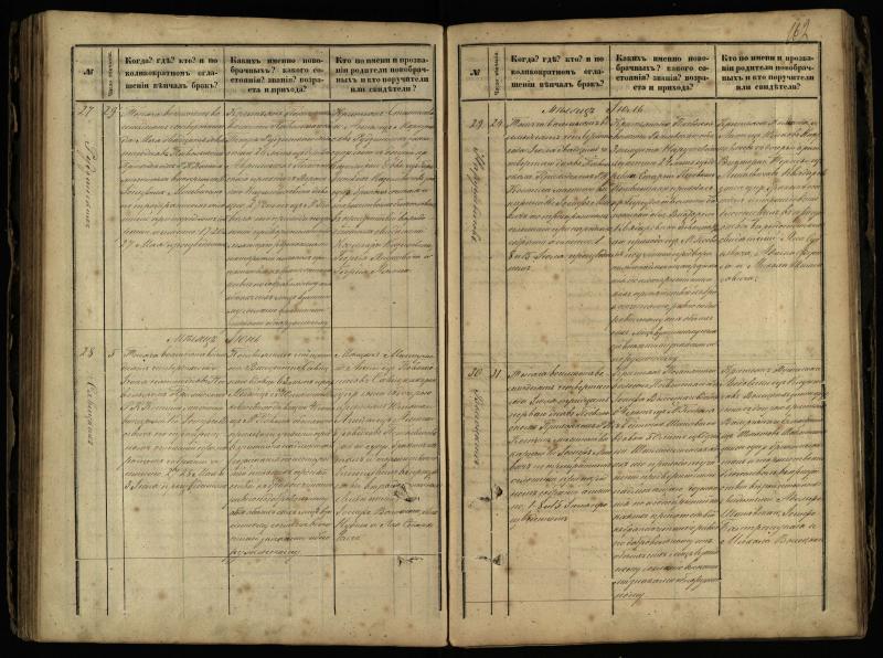 Pasvalio Romos katalikų parapijos bažnyčios 1868–1891 metų jungtuvių metrikų knyga