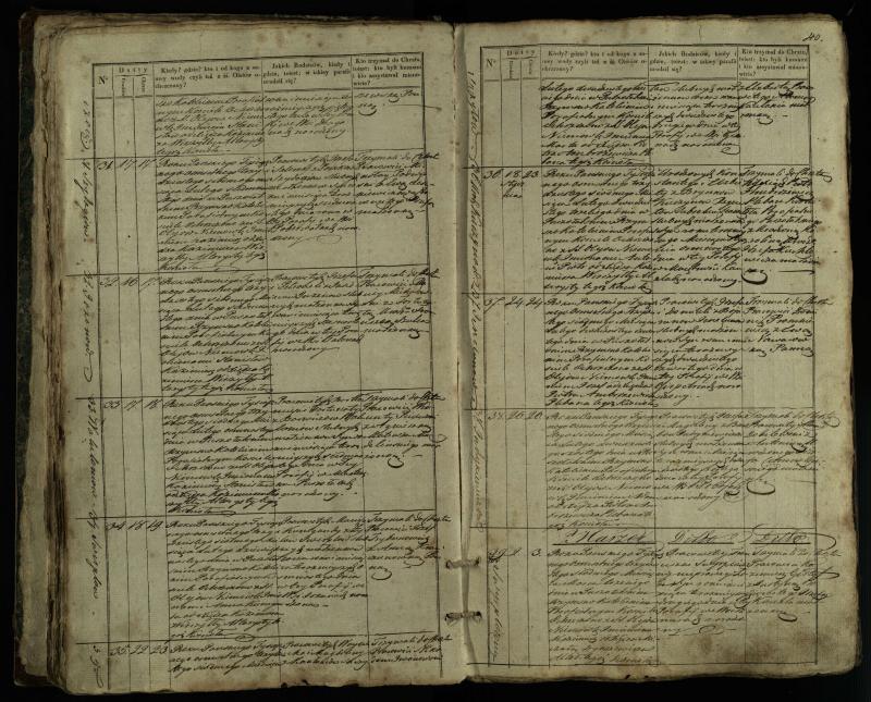 Pušaloto Romos katalikų parapijos bažnyčios 1835–1846 metų krikšto metrikų knyga