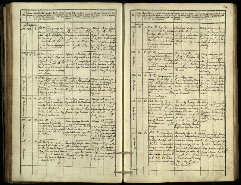 Pasvalio Romos katalikų parapijos bažnyčios 1832–1848 metų mirties metrikų knyga