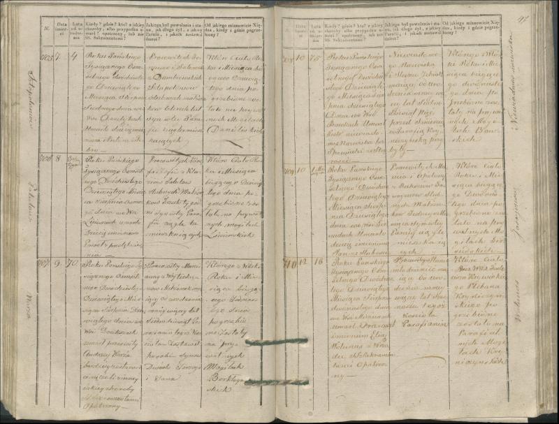 Krinčino Romos katalikų parapijos bažnyčios 1827–1831 metų mirties metrikų knyga