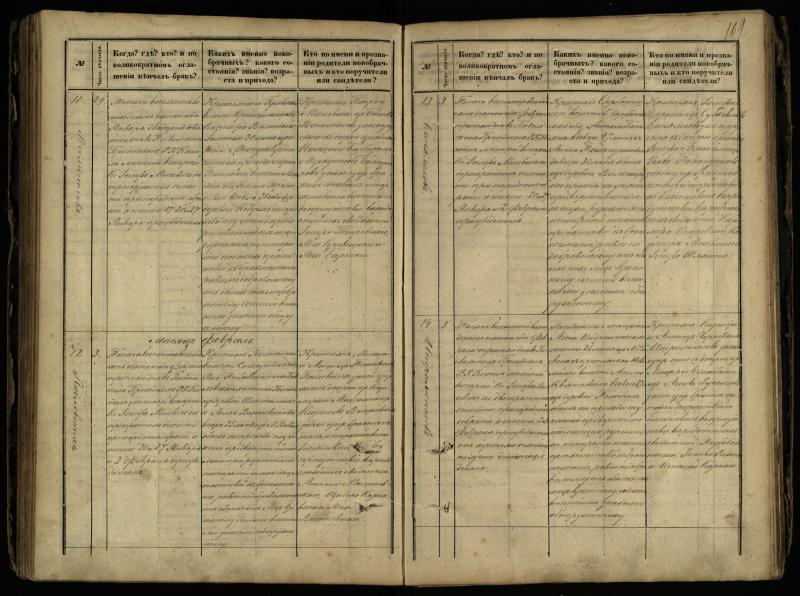 Pasvalio Romos katalikų parapijos bažnyčios 1868–1891 metų jungtuvių metrikų knyga