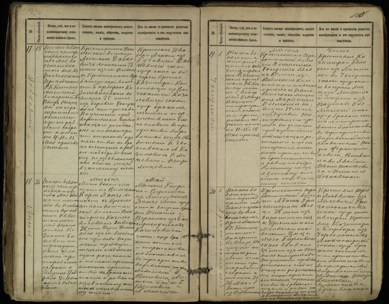 Pasvalio Romos katalikų parapijos bažnyčios 1891–1916 metų jungtuvių metrikų knyga