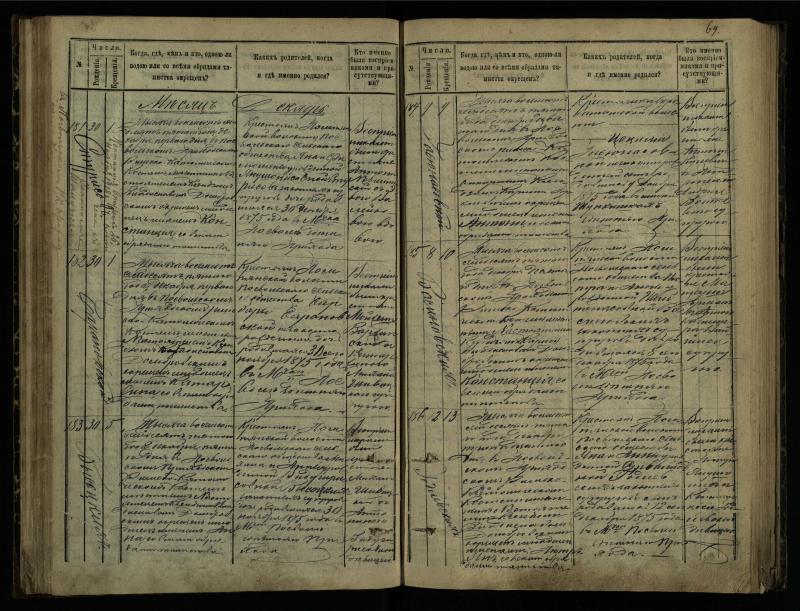 Pasvalio Romos katalikų parapijos bažnyčios 1873–1881 metų krikšto metrikų knyga
