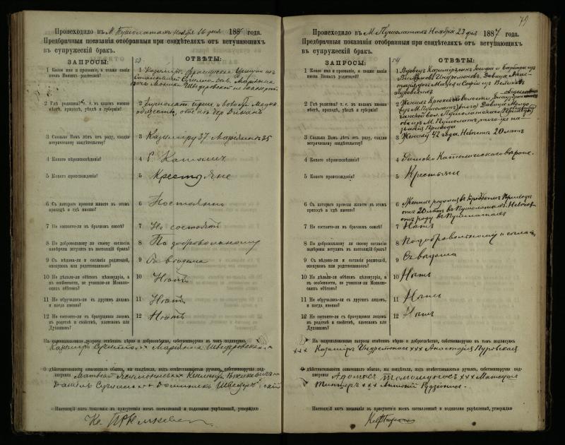 Pušaloto Romos katalikų parapijos bažnyčios 1885–1891 metų priešjungtuvinės apklausos knyga