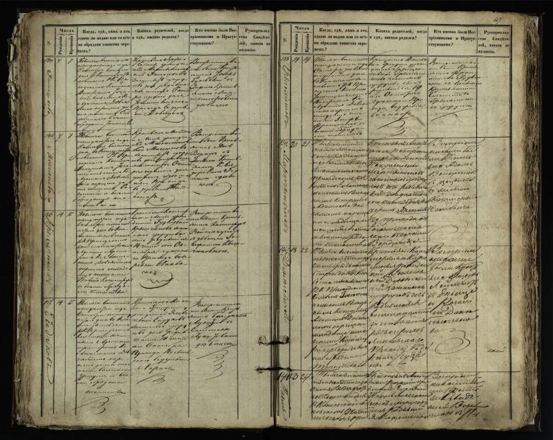 Vaškų (Konstantinavo) Romos katalikų parapijos bažnyčios 1849–1855 krikšto metrikų knyga
