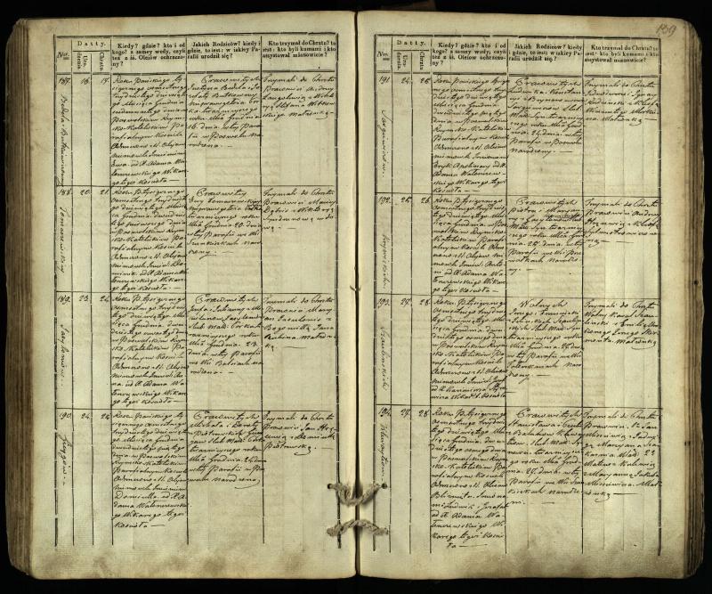 Pasvalio Romos katalikų parapijos bažnyčios 1832–1842 metų krikšto metrikų knyga