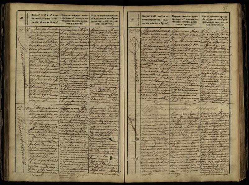 Pasvalio Romos katalikų parapijos bažnyčios 1868–1891 metų jungtuvių metrikų knyga