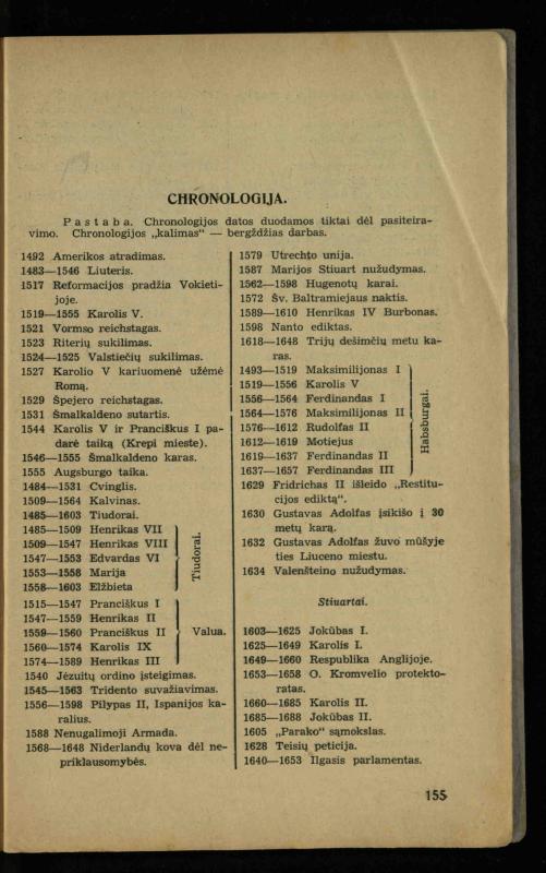 Naujųjų amžių istorija: vadovėlis vidurinėms mokykloms / K. Kliuksinas. – Kaunas: Sakalas, 1936. – 160 p.