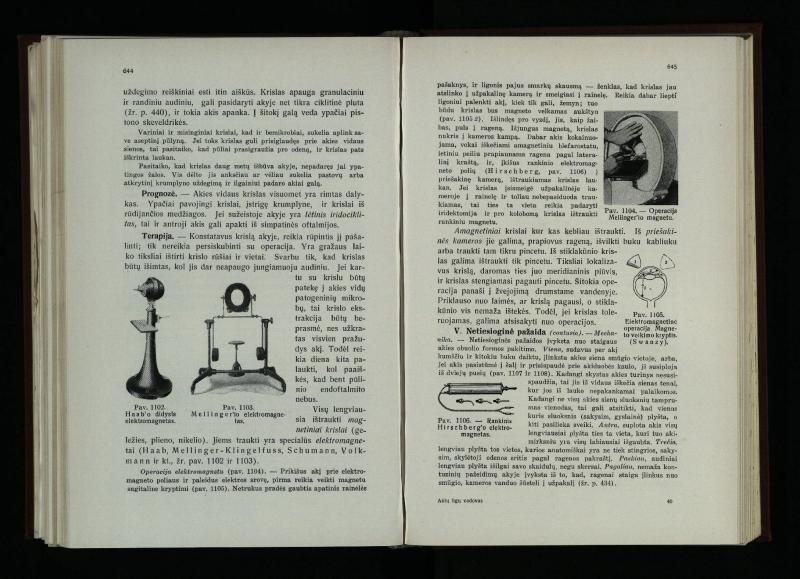 Akių ligų vadovas / Petras Avižonis. – Kaunas: Medicinos fakultetao leidinys, 1940. – VIII, 841, [2] p., 18 iliustr. lap.