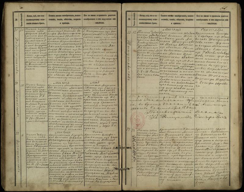 Pasvalio Romos katalikų parapijos bažnyčios 1891–1916 metų jungtuvių metrikų knyga