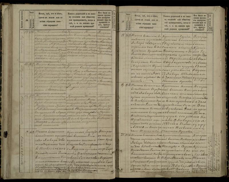 Pasvalio Romos katalikų parapijos bažnyčios 1881–1889 metų krikšto metrikų knyga